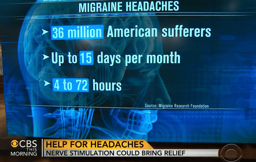 Student describes how the Reed Procedure controlled his headaches and restored his life